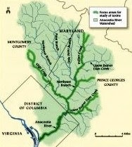 anacostia river watershed