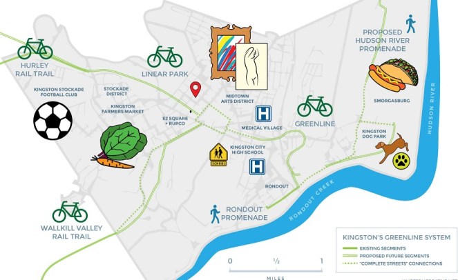 Bikeable Trails in Kingston