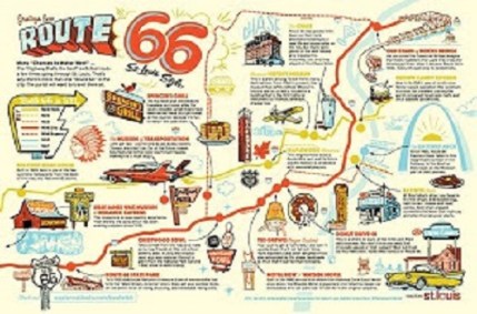 Route-66-Map