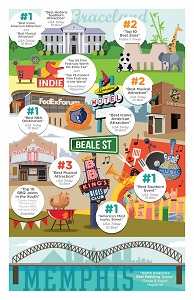 Memphis Accolades Infographic-RGB