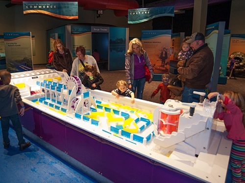 riverworks discovery