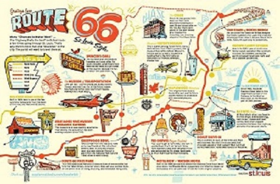 Intercity and Local&nbsp;Transport