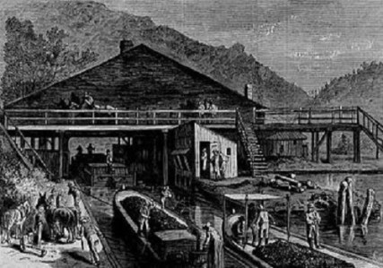 Weighing Cargoes on the Lehigh Canal