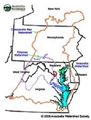 Chsapeake Watershed
